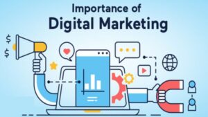 what is digital marketing